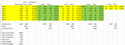 You may need to zoom in to make sense of that